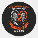 Search for my dad stickers Wear