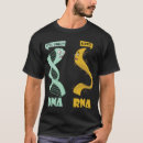 Search for rna clothing Biology