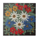 Search for swiss tiles Red