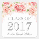 Search for pink watercolor flowers stickers Girl