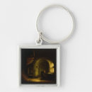 Search for philosopher key rings Authors