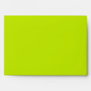 Search for neon envelopes Bright