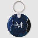 Search for blue key rings Agate