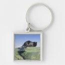 Search for low angle view key rings Swimming