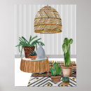 Search for weavers posters Interior