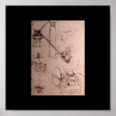 Search for da vinci drawings posters Renaissance