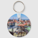 Search for aerial key rings Cityscape