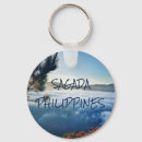 Search for cloud key rings Travel