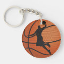Search for slam dunk key rings Ball