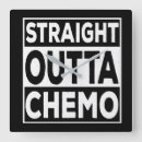 Search for chemo art Awareness