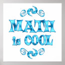 Search for cool classroom posters Student