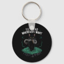 Search for i want key rings Usa