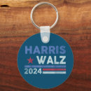 Search for waltzing key rings Harris