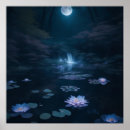 Search for denseness Background