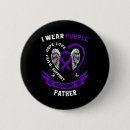 Search for c badges Cancer awareness