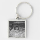 Search for carefree key rings Vacations