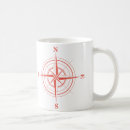 Search for compass mugs Direction