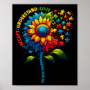 Search for social awareness posters Mental health awareness