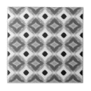 Search for black and white diamonds tiles Kitchen