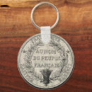 Search for fraternities key rings French
