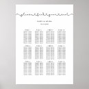 Search for heart chart posters Typography