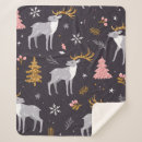 Search for reindeer blankets Nordic