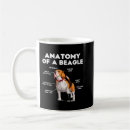 Search for beagle mom mugs Beagles