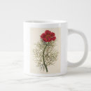 Search for roscoe mugs Botany