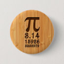 Search for engraving round badges Funny