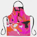 Search for acidic aprons Abstract