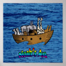 Search for noahide God
