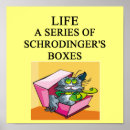 Search for schrodinger cat posters Physics