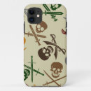 Search for comic skull iphone cases Background