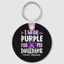 Search for for my daughter key rings Awareness