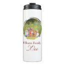 Search for chrismas mugs Watercolor