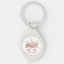 Search for metal horns key rings Unicorn