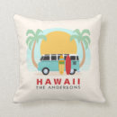 Search for surf cushions Palm tree