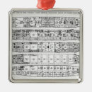 Search for cross christmas tree decorations English