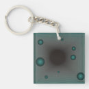Search for extra key rings Ufo