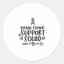 Search for gray ribbon stickers Brain tumour awareness