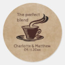Search for retro cup stickers Illustration