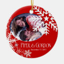 Search for first dating christmas tree decorations Snowflakes
