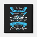 Search for jokes birthday magnets Father