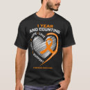 Search for men cancer survivor gifts For him