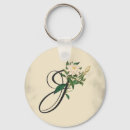 Search for victorian monogram key rings Monograms