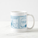 Search for farewell mugs Humour