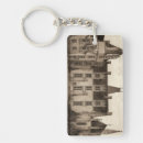 Search for chateau key rings French
