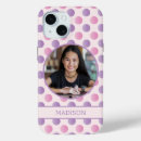 Search for dot photo iphone cases Create your own