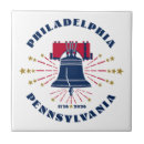 Search for liberty tiles Usa