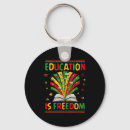 Search for blogs key rings Black